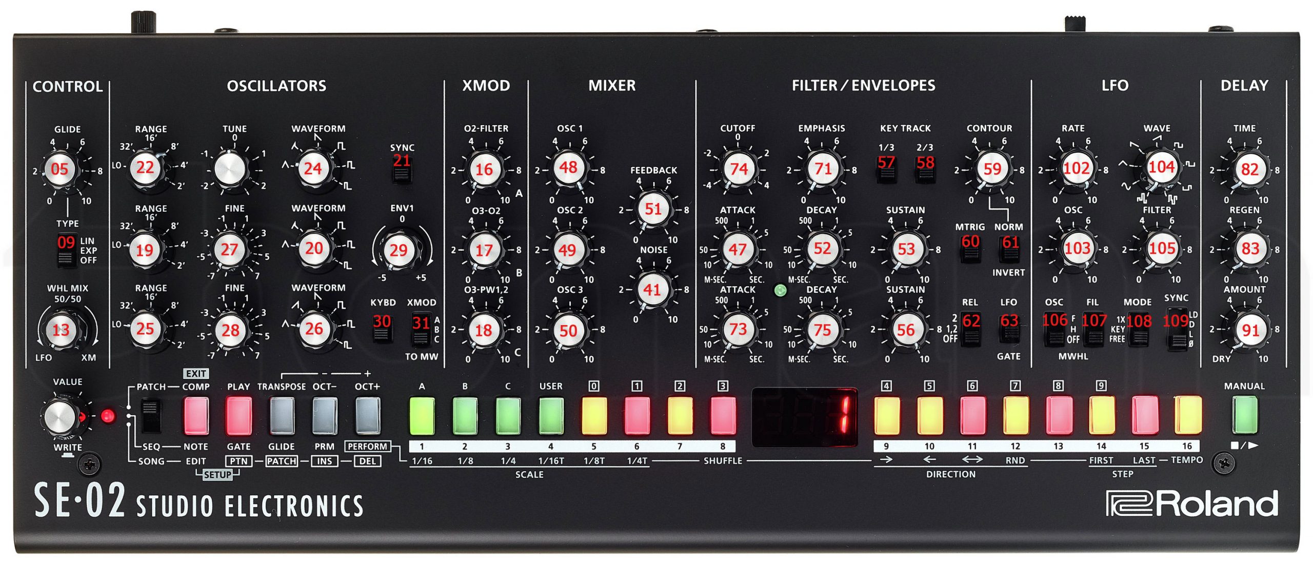 implementación midi de roland boutique se-02